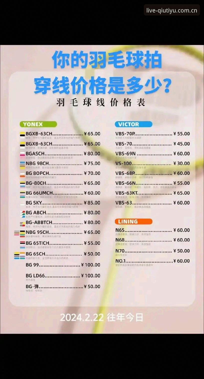 最新球速体育怎么样 球速体育最新动态:品牌升级后的v2.3.1版本到底怎么样?