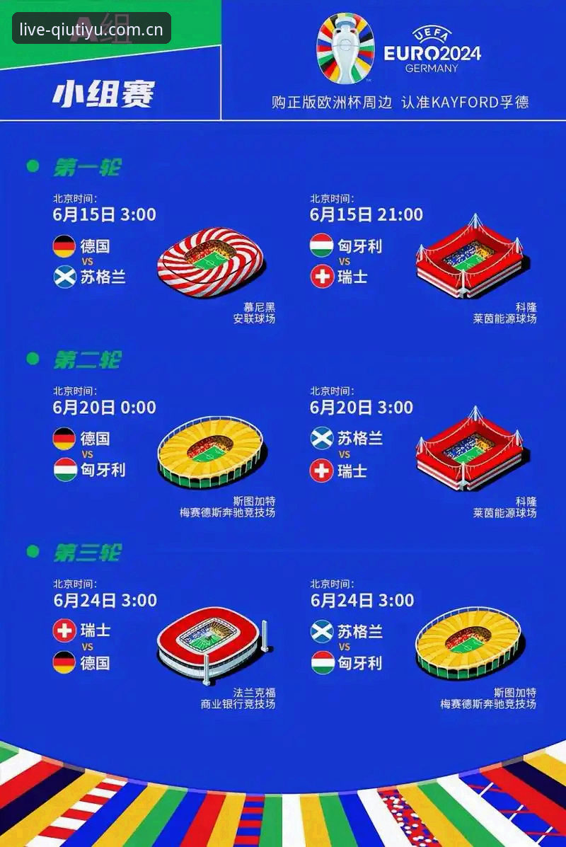 球速体育2025版教程 资深用户分享德国队世界杯名单解读心得——从诺伊尔回归看球速体育2025版教程的数据价值